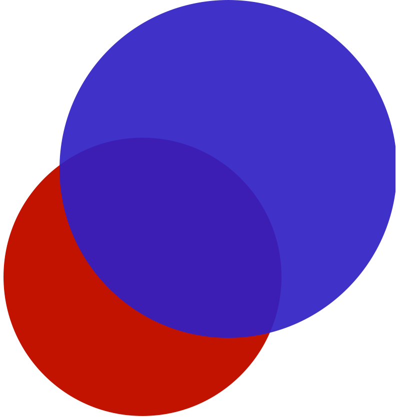 circulos